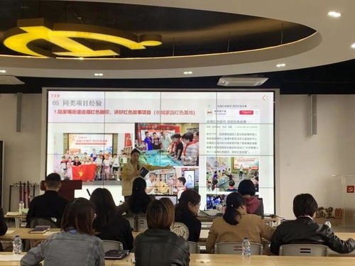 2023年上海市示范型社會(huì)組織培育基地 信息技術(shù)咨詢服務(wù)的創(chuàng)新與引領(lǐng)